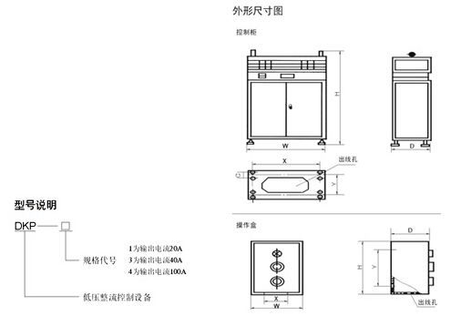 DKP、STQL系列整流控制設(shè)備